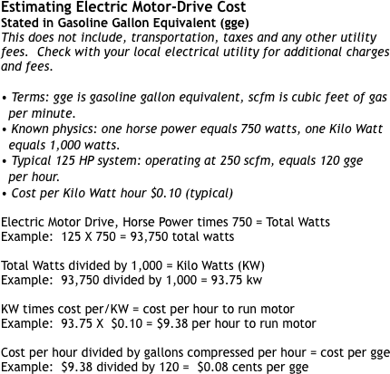 Estimating Electric Motor-Drive Cost